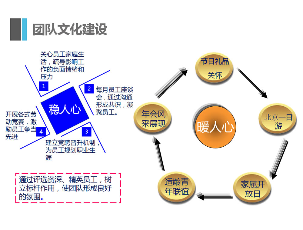 客服外包公司優勢